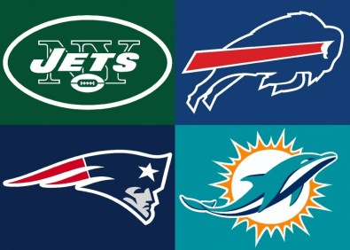 AFC-East